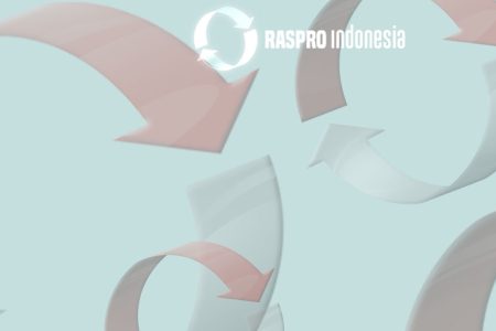 RASPRO Indonesia
