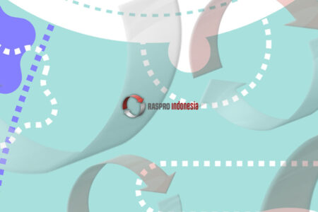 RASPRO Indonesia